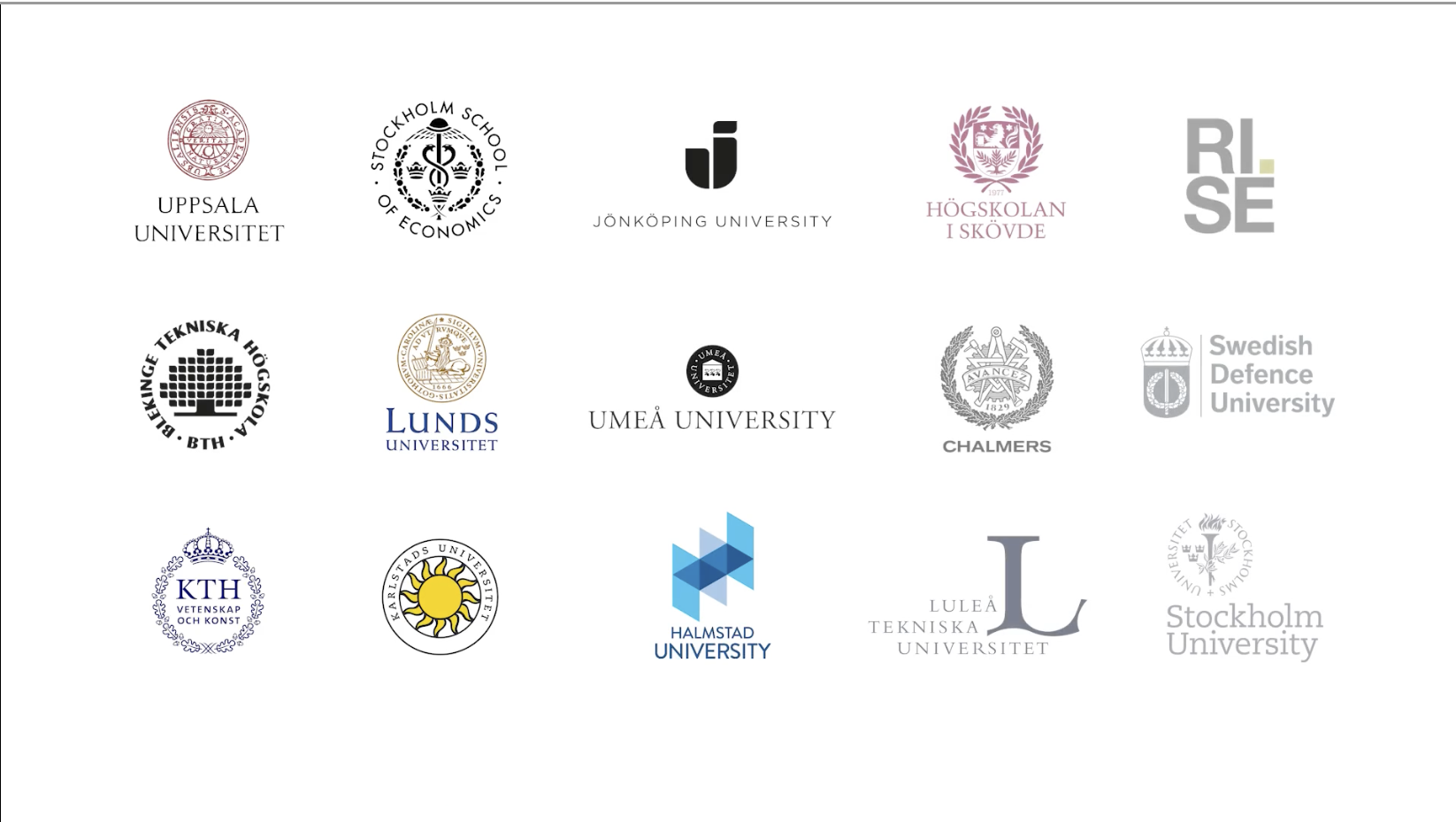 Logotypes of all academic partners