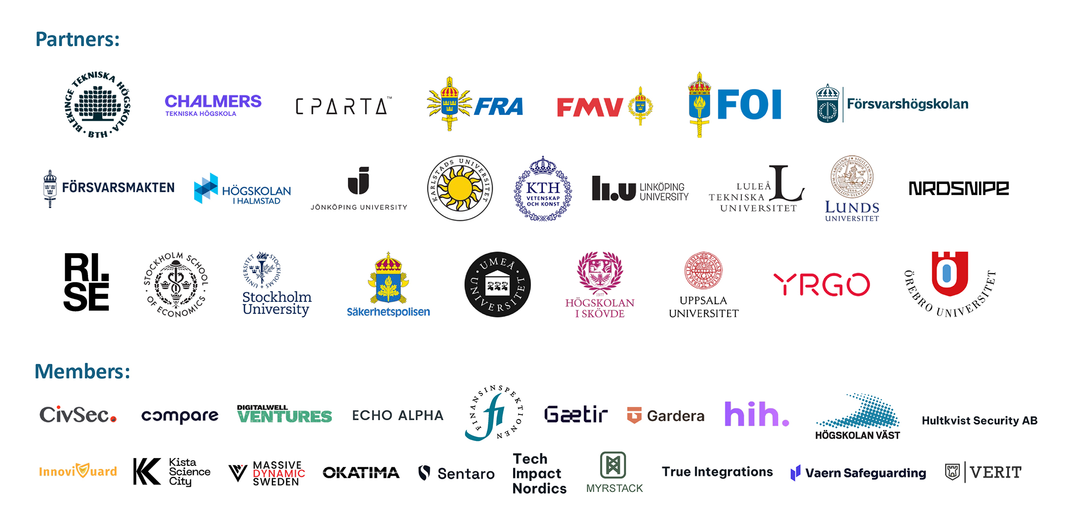 Partner and members logotypes