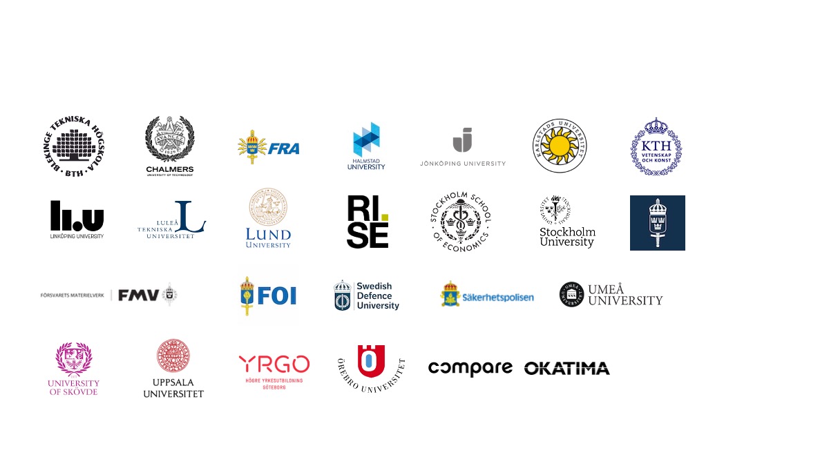 Cybercampus partners logotyper